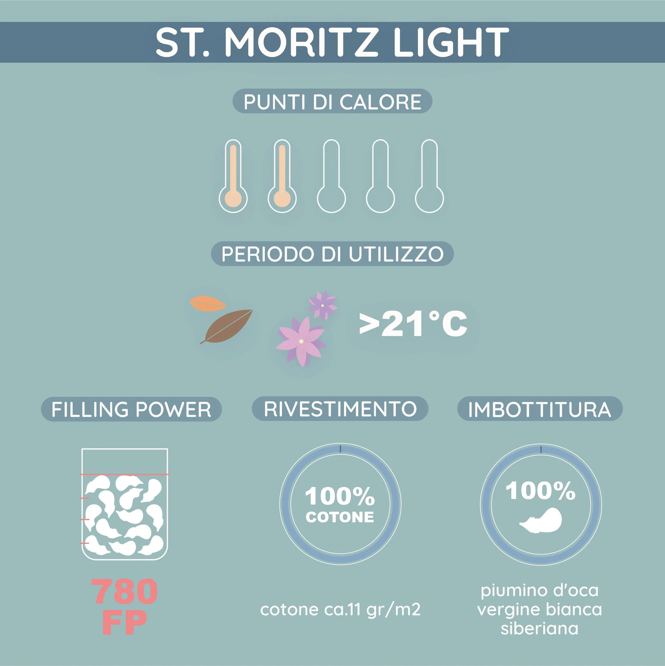 Daunex St.Moritz Piumino Light - Image 4