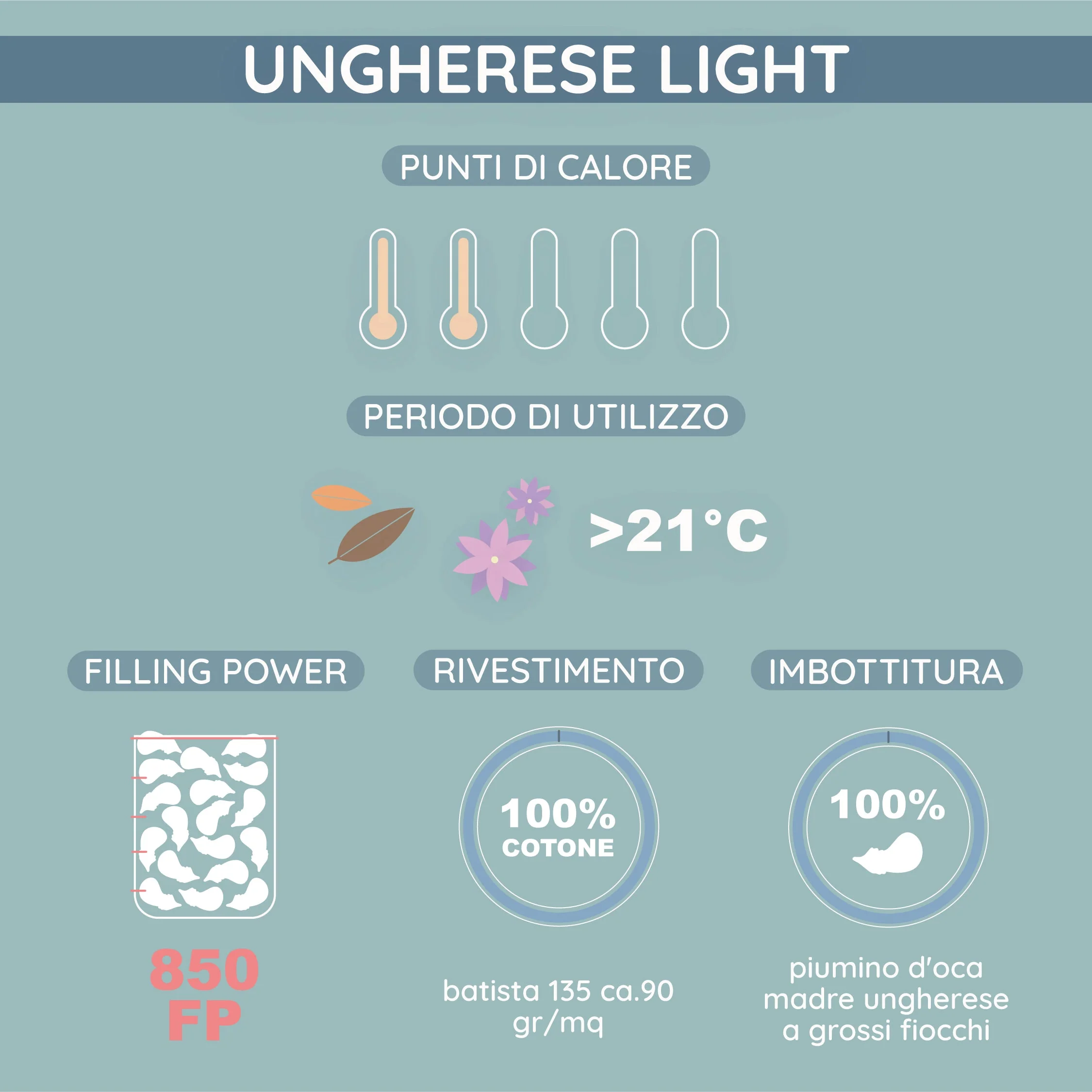 Daunex Ungherese Piumino Light - Image 4