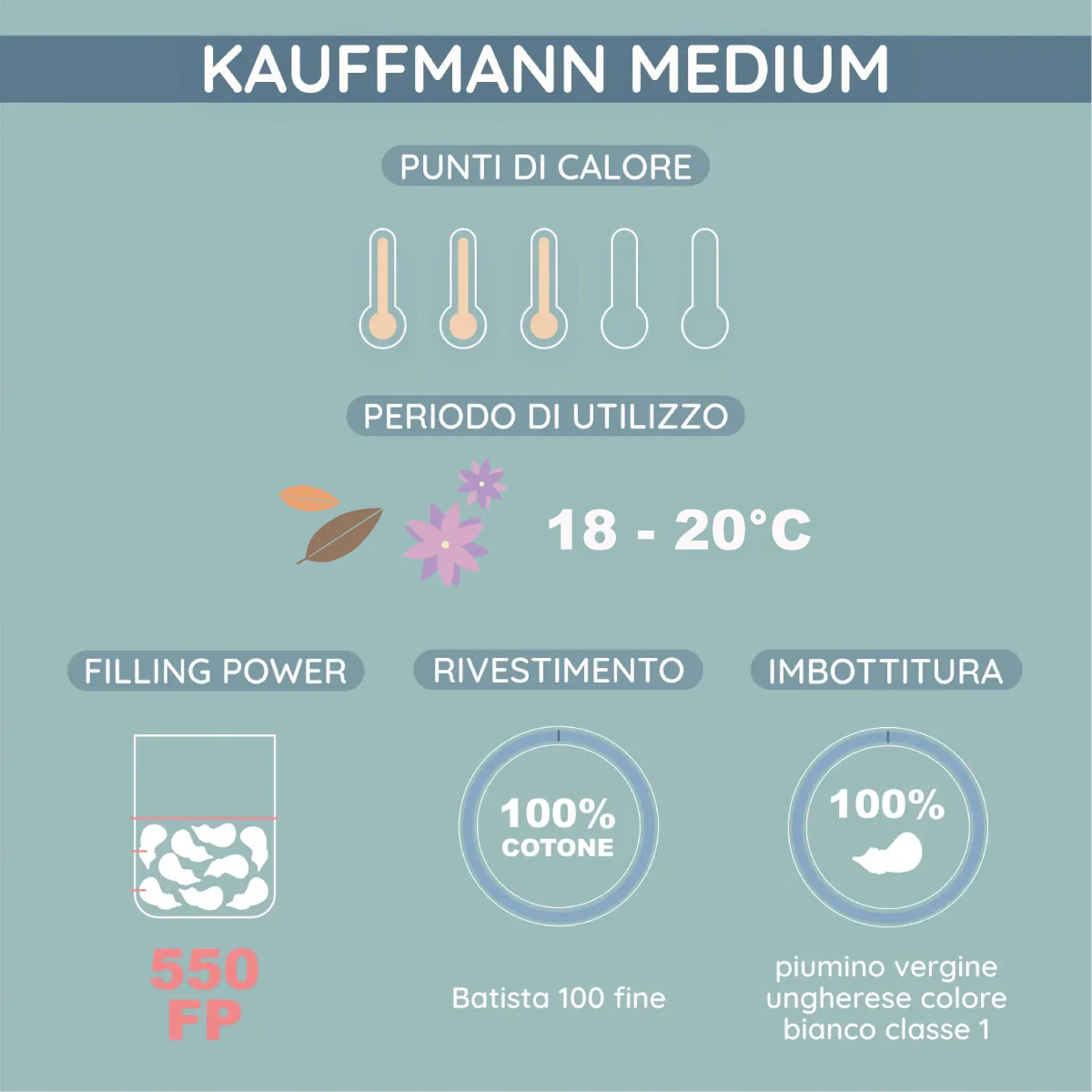 Kauffmann Comfort Piumino Medium - Image 3